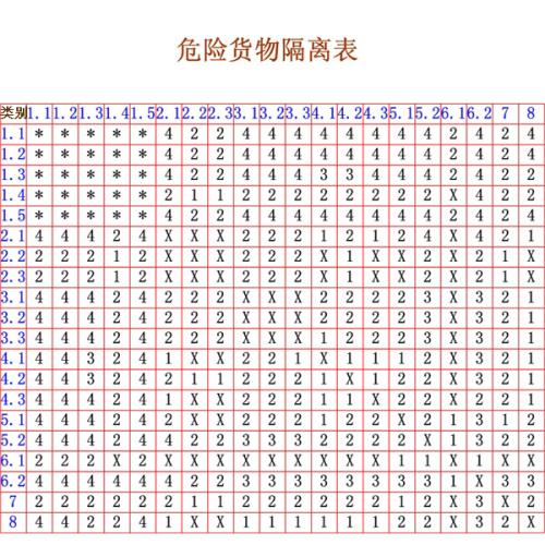 澳门沙金在线平台