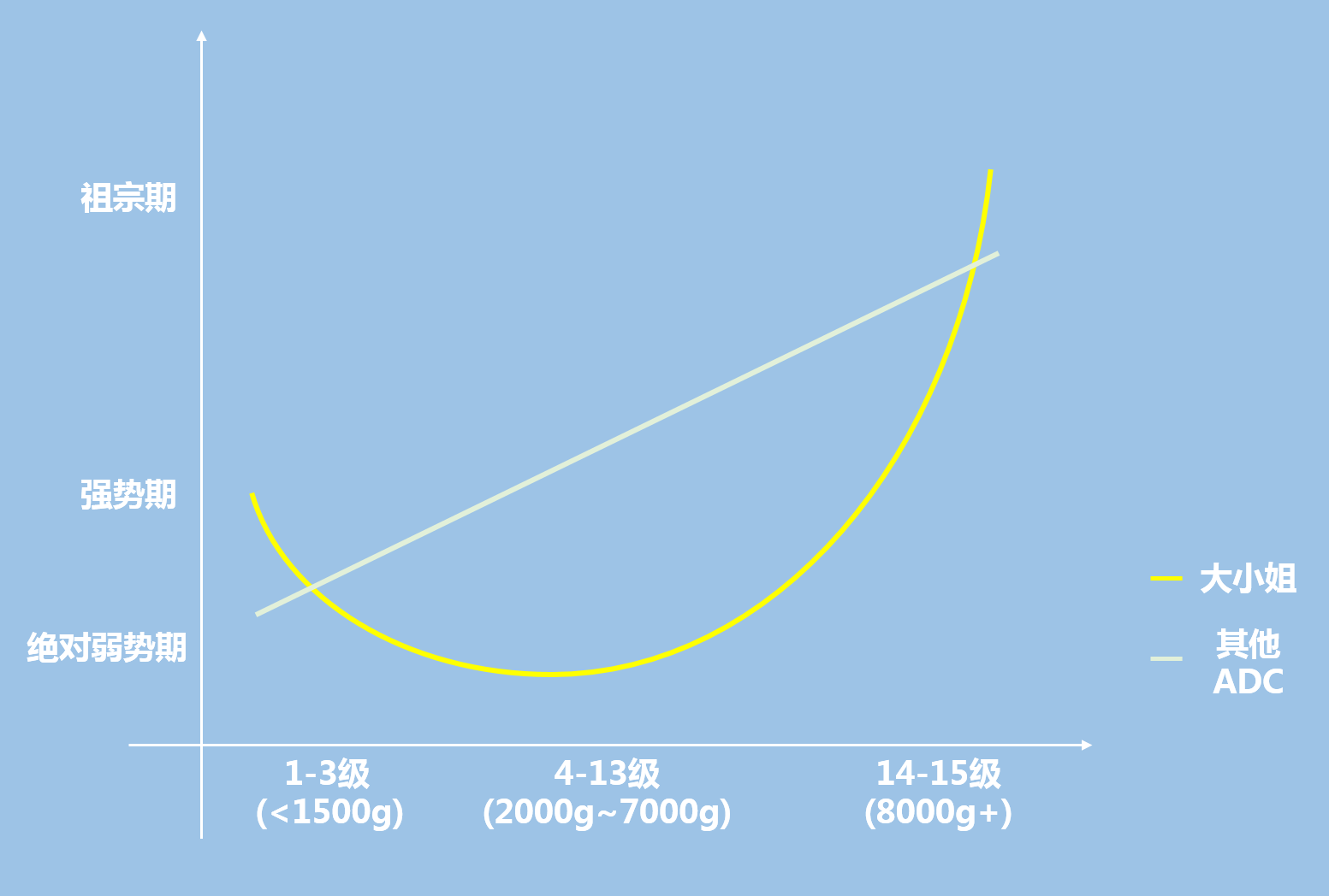 澳门沙金在线平台